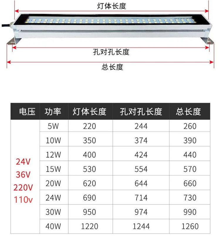 机床工作灯型号